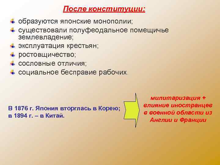 После конституции: образуются японские монополии; существовали полуфеодальное помещичье землевладение; эксплуатация крестьян; ростовщичество; сословные отличия;