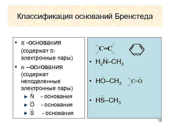 Π основания. Типы кислот по Бренстеду. Классификация оснований Бренстеда. Основания классификация оснований. Классификация органических оснований.