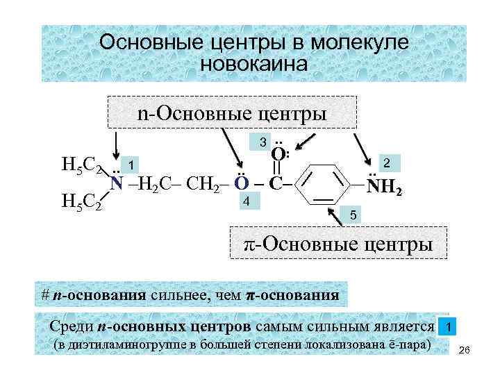 Основные центры