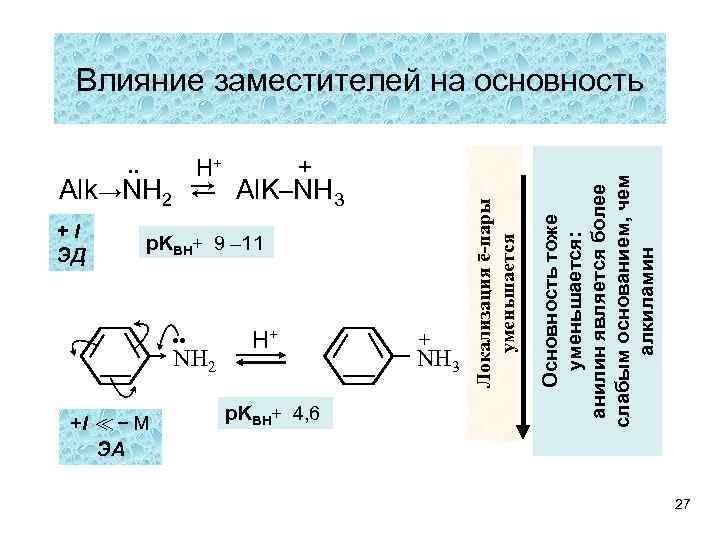. . Alk→NH 2 ⇄ Al. K–NH 3 +I ЭД H+ p. KBH+ 9