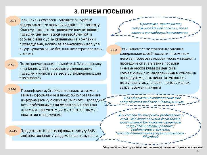 3. ПРИЕМ ПОСЫЛКИ • 3. 5. 7 • 3. 5. 9 3. 5. 10