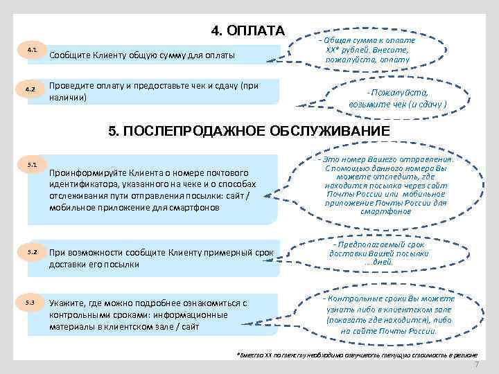 Скрипт для оператора. Скрипты оператора такси. Скрипт оператора по доставки. Информационные материалы для скриптов. Как написать скрипт для оператора.