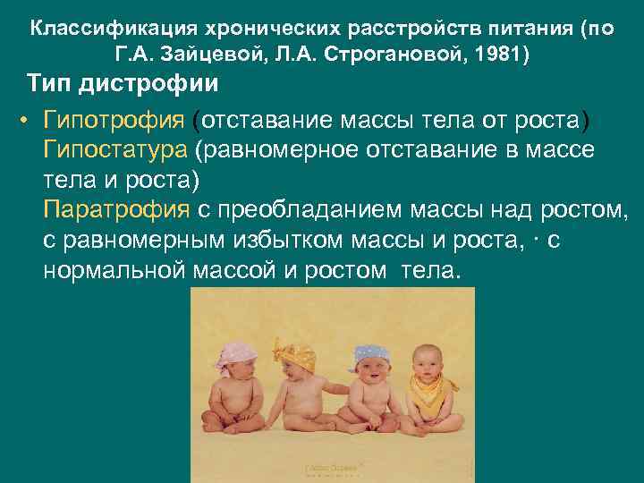 Классификация хронических расстройств питания (по Г. А. Зайцевой, Л. А. Строгановой, 1981) Тип дистрофии