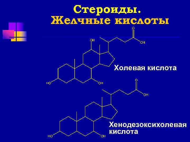 Стероиды. Желчные кислоты Холевая кислота Хенодезоксихолевая кислота 