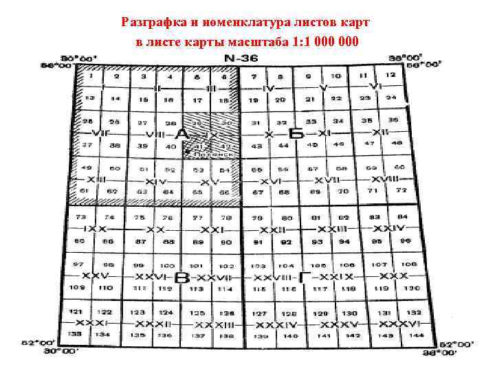 Разграфка и номенклатура листов карт в листе карты масштаба 1: 1 000 