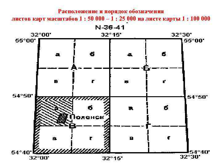 Расположение и порядок обозначения листов карт масштабов 1 : 50 000 – 1 :