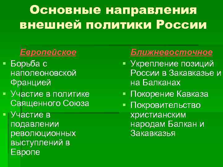 Основные направления внешней политики России § § § Европейское Борьба с наполеоновской Францией Участие