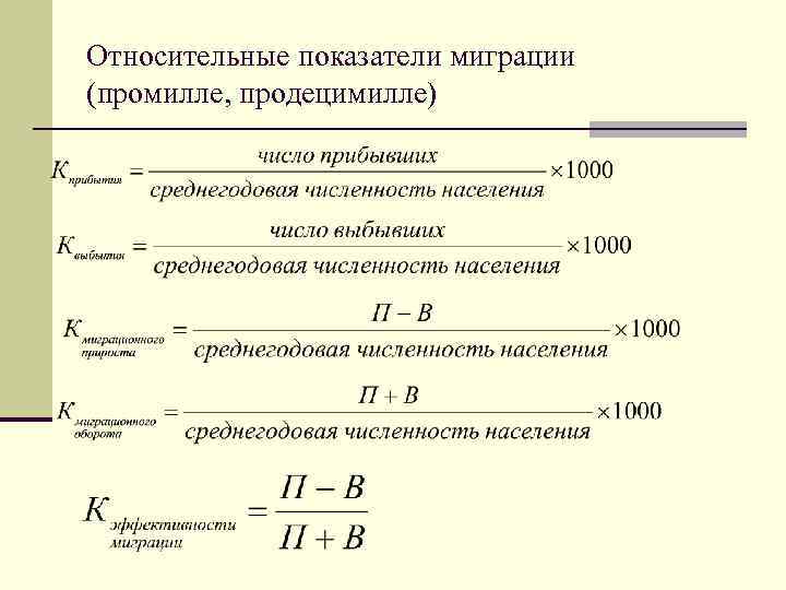 Относительные показатели миграции (промилле, продецимилле) 
