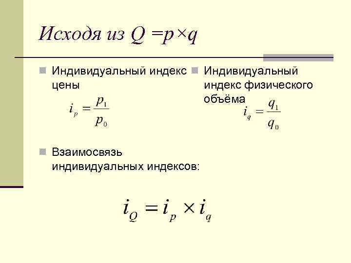 Определить индивидуальные индексы цен