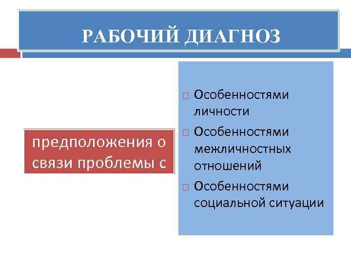 РАБОЧИЙ ДИАГНОЗ предположения о связи проблемы с Особенностями личности Особенностями межличностных отношений Особенностями социальной