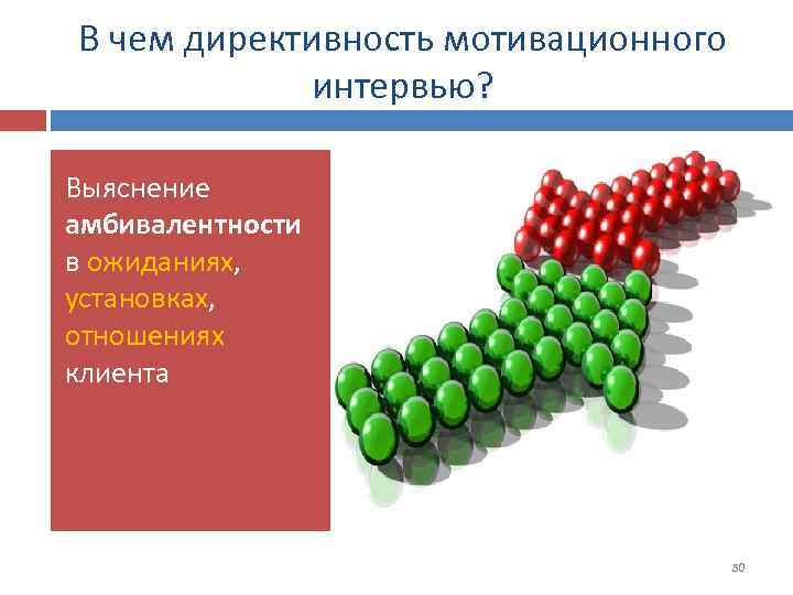 В чем директивность мотивационного интервью? Выяснение амбивалентности в ожиданиях, установках, отношениях клиента 50 