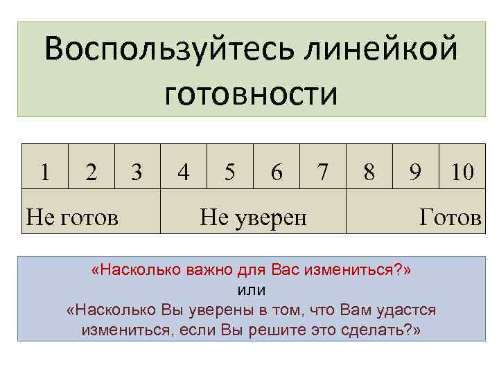 Воспользуйтесь линейкой готовности 1 2 Не готов 3 4 5 6 Не уверен 7