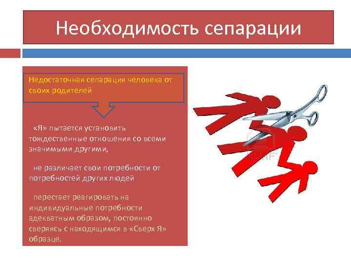 Необходимость сепарации Недостаточная сепарация человека от своих родителей Ø «Я» пытается установить тождественные отношения