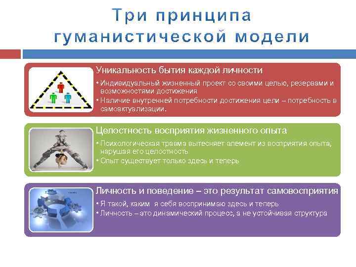 Уникальность бытия каждой личности • Индивидуальный жизненный проект со своими целью, резервами и возможностями