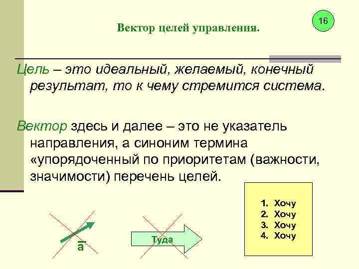 16 Вектор целей управления. Цель – это идеальный, желаемый, конечный результат, то к чему