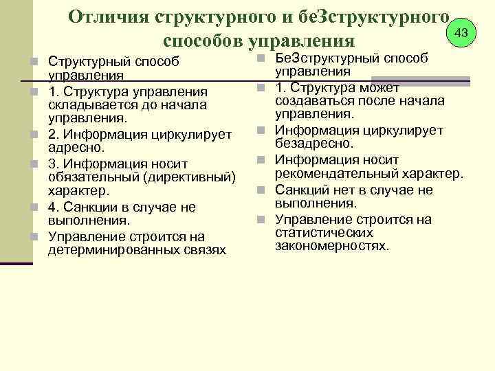 Отличия структурного и бе. Зструктурного 43 способов управления n Структурный способ n Бе. Зструктурный
