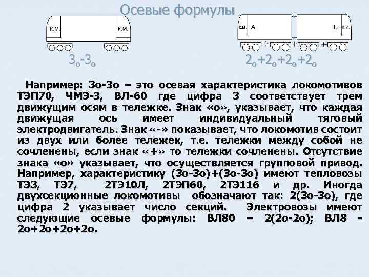 Электровоз обозначение