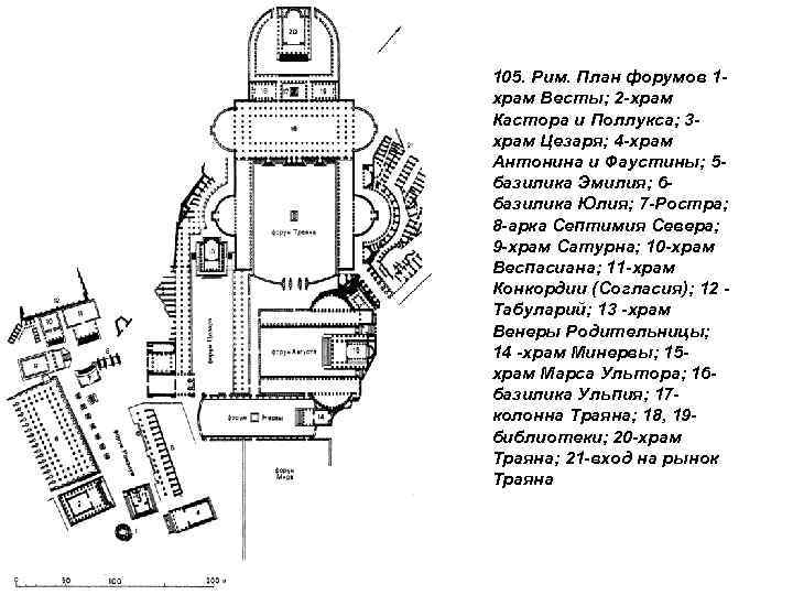 105. Рим. План форумов 1 храм Весты; 2 -храм Кастора и Поллукса; 3 храм
