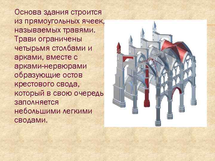 Основа здания строится из прямоугольных ячеек, называемых травями. Трави ограничены четырьмя столбами и арками,