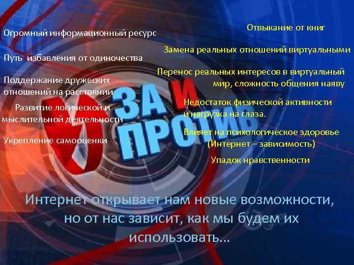 Влияние сети интернет на подростков проект