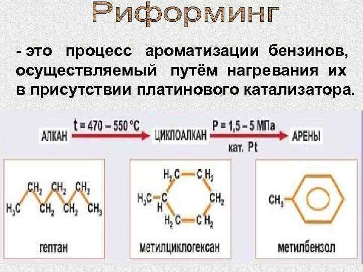 - это процесс ароматизации бензинов, осуществляемый путём нагревания их в присутствии платинового катализатора. 