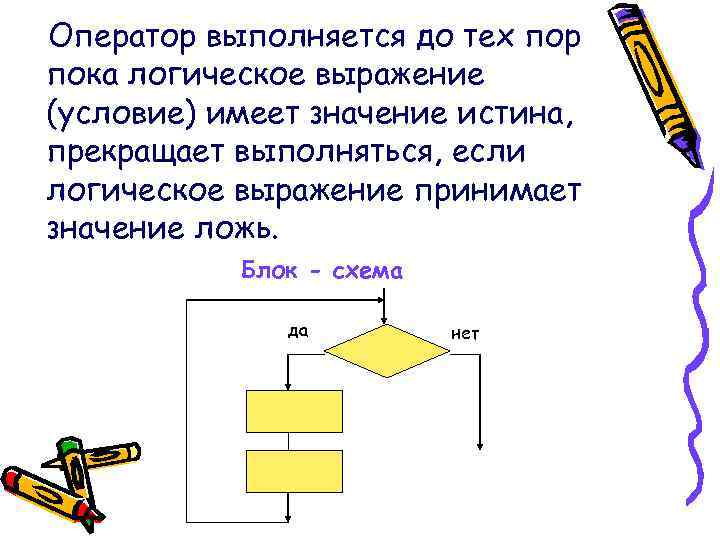 Оператор выполняется до тех пор пока логическое выражение (условие) имеет значение истина, прекращает выполняться,