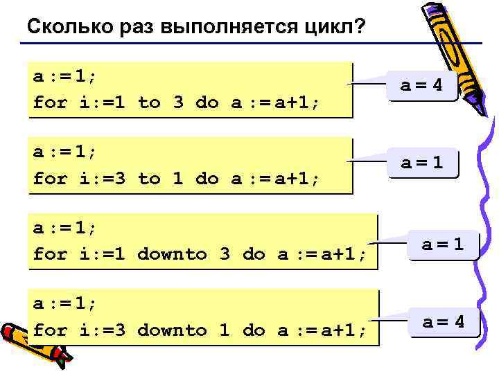 Сколько раз выполняется цикл? a : = 1; for i: =1 to 3 do