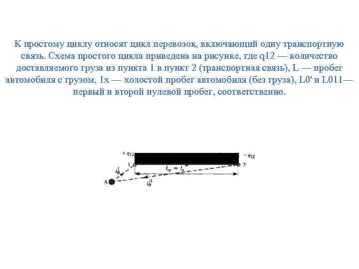 К простому циклу относят цикл перевозок, включающий одну транспортную связь. Схема простого цикла приведена