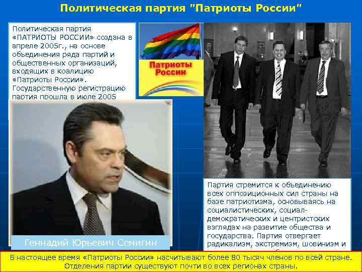 Политическая партия 