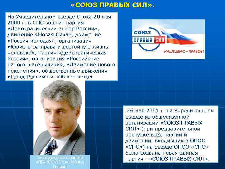  «СОЮЗ ПРАВЫХ СИЛ» . На Учредительном съезде блока 20 мая 2000 г. в