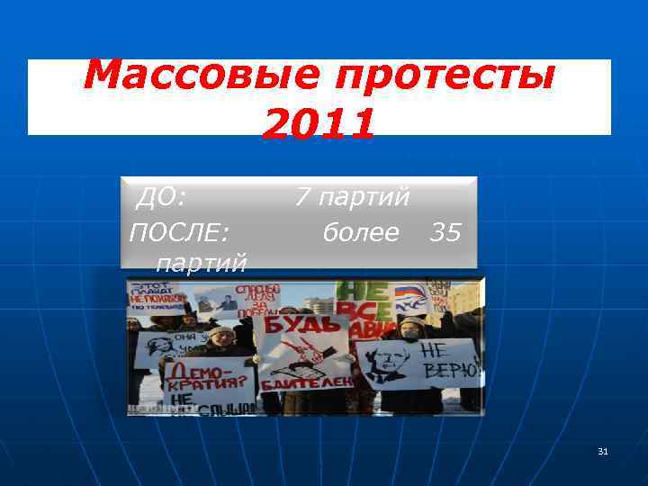 Массовые протесты 2011 ДО: 7 партий ПОСЛЕ: более 35 партий 31 