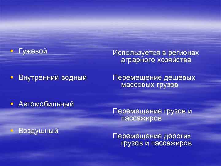 § Гужевой Используется в регионах аграрного хозяйства § Внутренний водный Перемещение дешевых массовых грузов