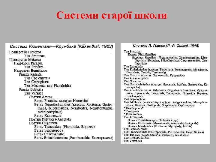 Системи старої школи 