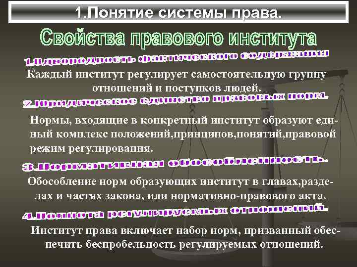 Институт регулирования