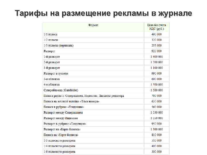 Тарифы на размещение рекламы в журнале 