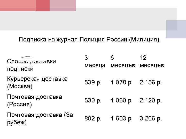 Подписка на журнал Полиция России (Милиция). Способ доставки подписки 3 6 12 месяца месяцев