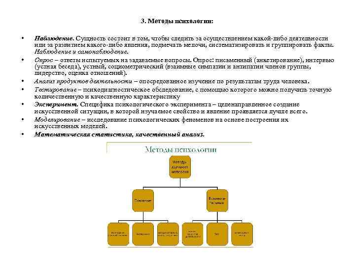 3. Методы психологии: • • Наблюдение. Сущность состоит в том, чтобы следить за осуществлением