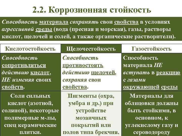    2. 2. Коррозионная стойкость Способность материала сохранять свои свойства в условиях