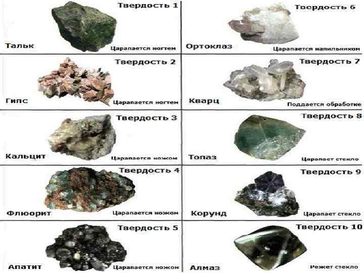   § 5. Технологические свойства Способность материала к восприятию определенных технологических операций с