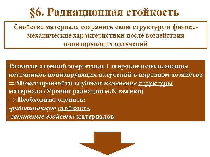  Для защиты от нейтронного потока:  Поток радиоактивного излучения при встрече с материалом