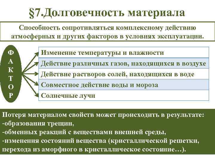   II.  Природные каменные материалы 