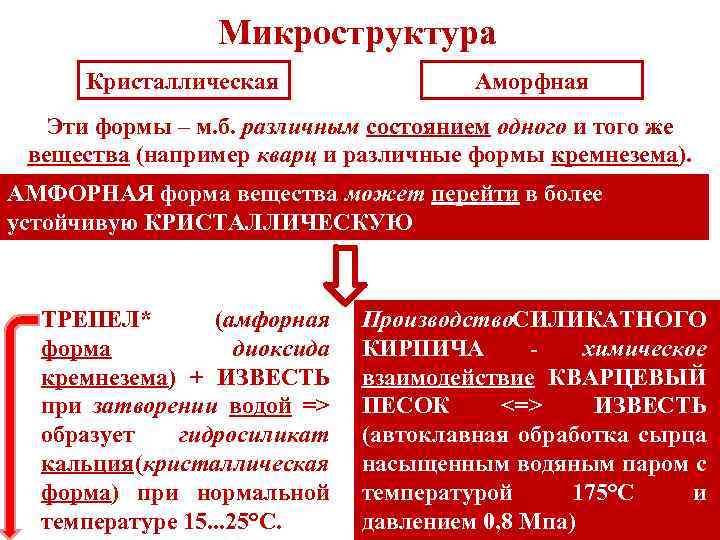    Микроструктура  Кристаллическая    Аморфная  Эти формы –