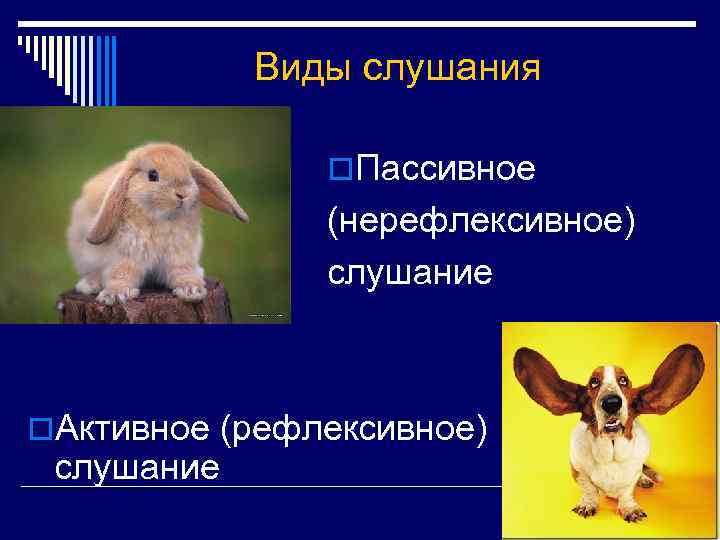 Виды слушания o. Пассивное (нерефлексивное) слушание o. Активное (рефлексивное) слушание 