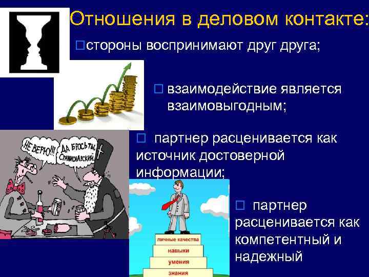Отношения в деловом контакте: oстороны воспринимают друга; o взаимодействие является взаимовыгодным; o партнер расценивается