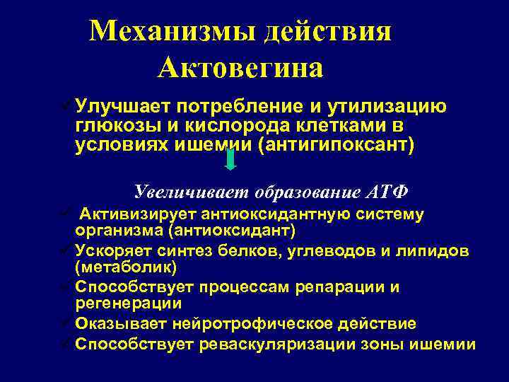 Механизмы действия Актовегина üУлучшает потребление и утилизацию глюкозы и кислорода клетками в условиях ишемии