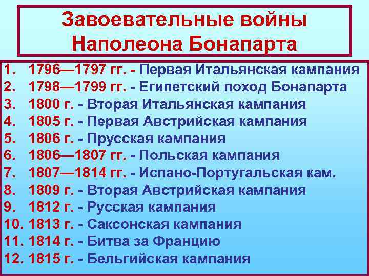 Завоевательные войны Наполеона Бонапарта 1. 1796— 1797 гг. - Первая Итальянская кампания 2. 1798—