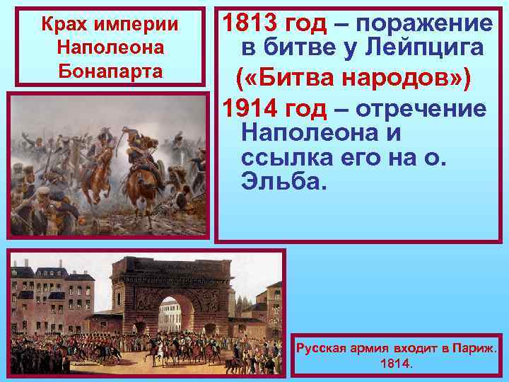 Крах империи Наполеона Бонапарта 1813 год – поражение в битве у Лейпцига ( «Битва