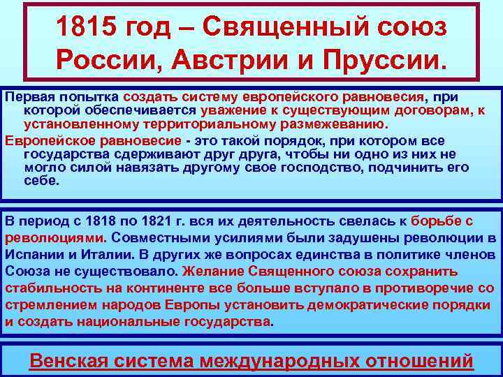 1815 год – Священный союз России, Австрии и Пруссии. Первая попытка создать систему европейского