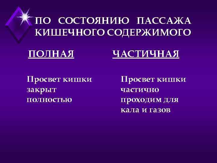 ПО СОСТОЯНИЮ ПАССАЖА КИШЕЧНОГО СОДЕРЖИМОГО ПОЛНАЯ Просвет кишки закрыт полностью ЧАСТИЧНАЯ Просвет кишки частично