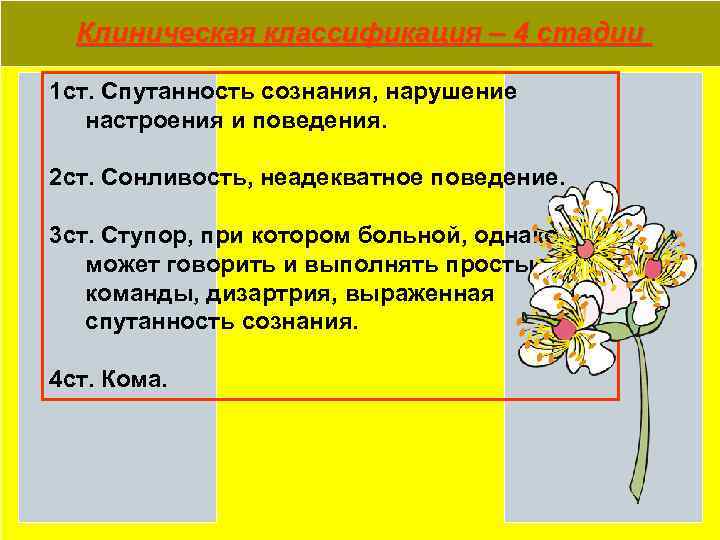 Клиническая классификация – 4 стадии 1 ст. Спутанность сознания, нарушение настроения и поведения. 2